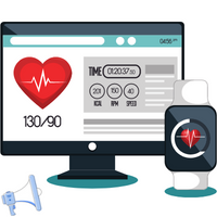 digital marketing in Healthcare