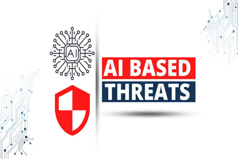 AI Based Threats