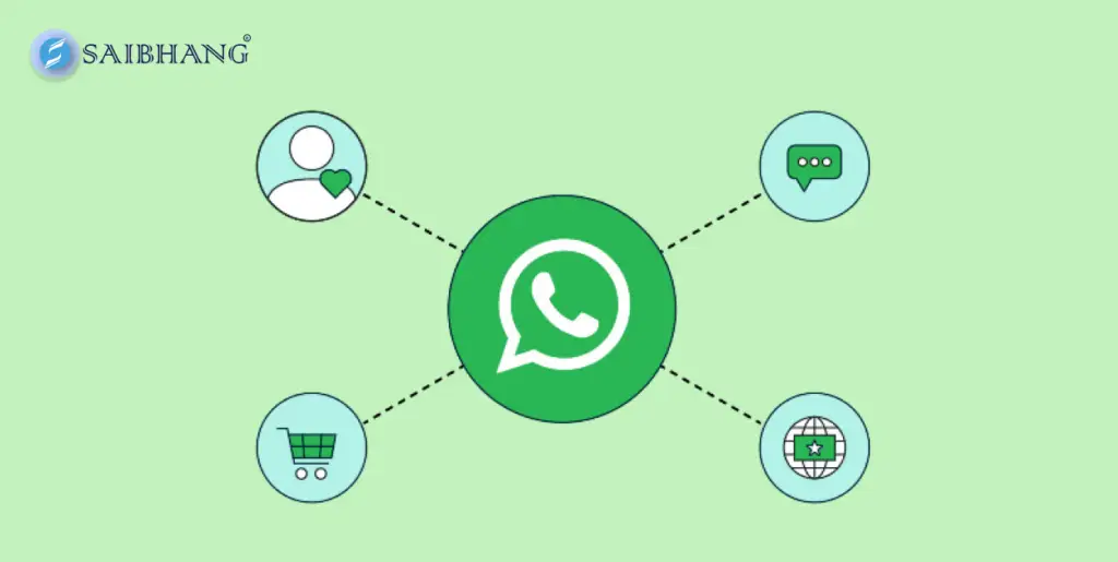 How WhatsApp plays crucial role in growing business